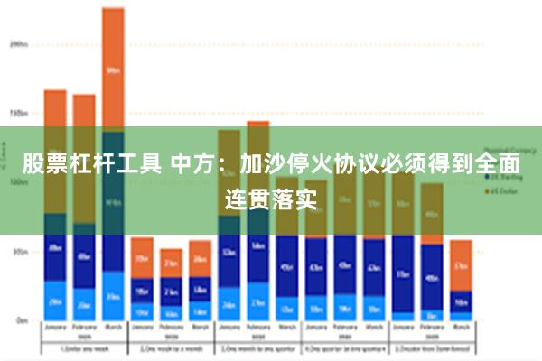 股票杠杆工具 中方：加沙停火协议必须得到全面连贯落实