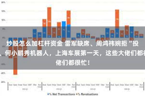 炒股怎么加杠杆资金 雷军缺席、周鸿祎婉拒“投喂”、何小鹏秀机器人，上海车展第一天，这些大佬们都很忙！