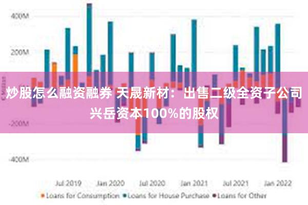 炒股怎么融资融券 天晟新材：出售二级全资子公司兴岳资本100%的股权