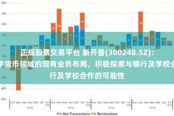 正规股票交易平台 新开普(300248.SZ)：将结合在数字货币领域的现有业务布局，积极探索与银行及学校合作的可能性