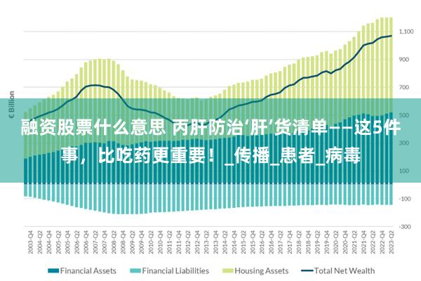 融资股票什么意思 丙肝防治‘肝’货清单——这5件事，比吃药更重要！_传播_患者_病毒