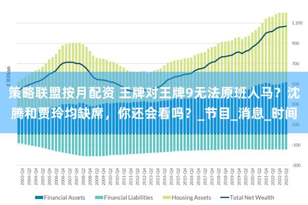 策略联盟按月配资 王牌对王牌9无法原班人马？沈腾和贾玲均缺席，你还会看吗？_节目_消息_时间