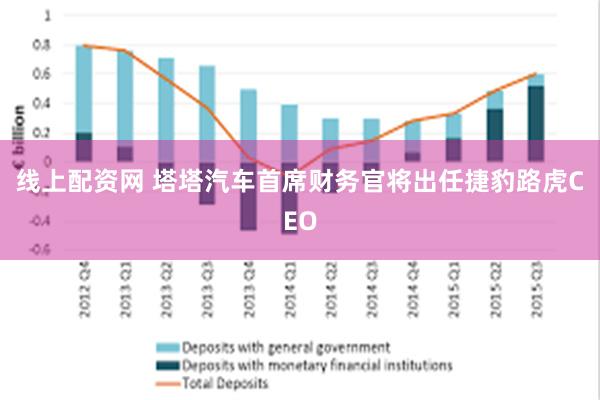 线上配资网 塔塔汽车首席财务官将出任捷豹路虎CEO