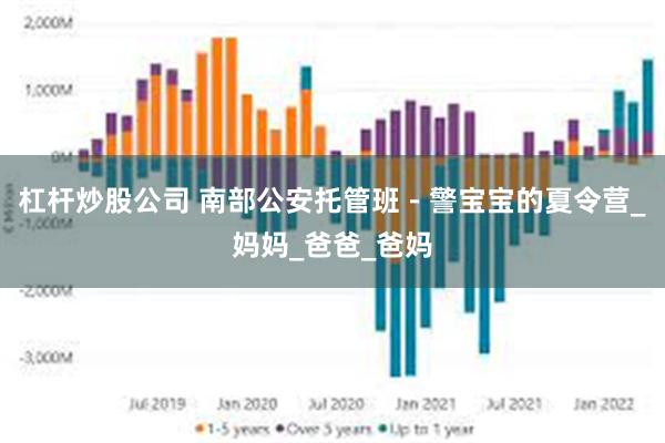 杠杆炒股公司 南部公安托管班－警宝宝的夏令营_妈妈_爸爸_爸妈