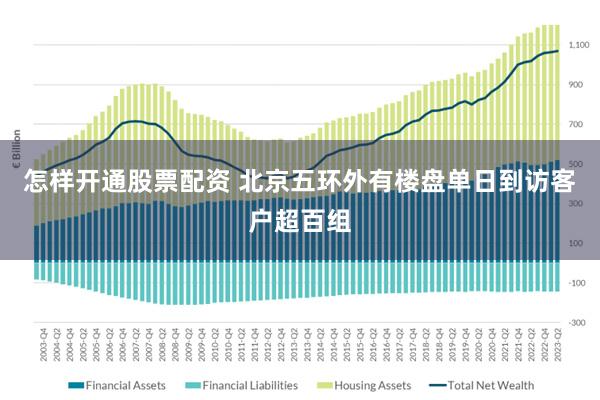 怎样开通股票配资 北京五环外有楼盘单日到访客户超百组