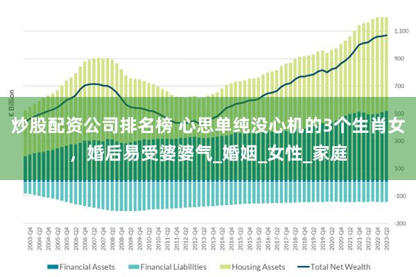 炒股配资公司排名榜 心思单纯没心机的3个生肖女，婚后易受婆婆气_婚姻_女性_家庭